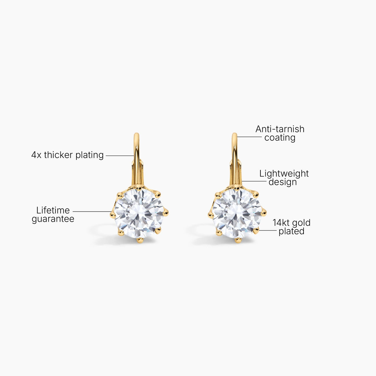 Electric Picks Bentley Earrings for Women, 14k Gold Plated 7mm Crystal Drop Earrings, Minimalist Everyday Sparkle Jewelry, Hypoallergenic Diamond-Look Gift