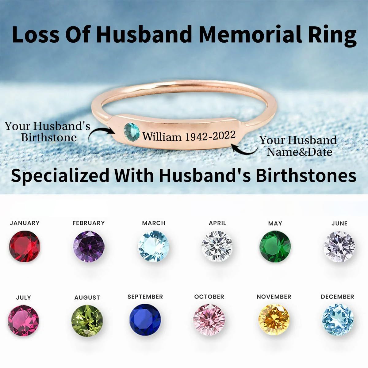 OVNMFH Personalized Birthstone Name Memorial Ring, Custom Engraved Memorial Jewelry for Women Men, Custom Name Date Loss Of Husband, Mom, Dad Love, Sympathy Gift for Loss Of Loved One