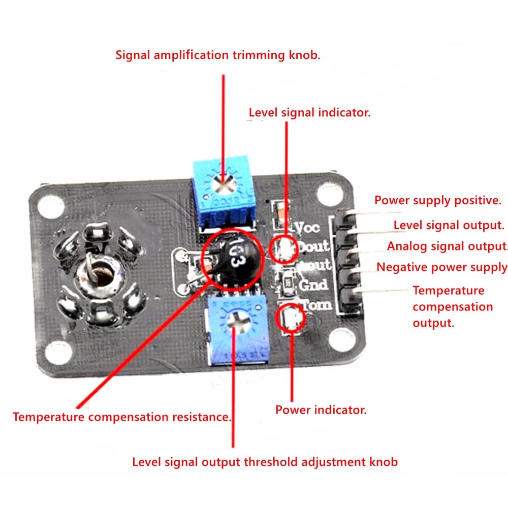 Carbon Dioxide Sensor CO2 Sensor Carbon Dioxide Concentration Gas Sensor Module.