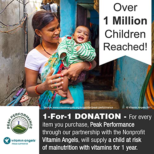 CoreBiome Tributyrin Postbiotic Supplement Clinically Tested For Gut Health. More Effective than Sodium Butyrate Capsules. High Bioavailability Post Biotics For Digestive, Leaky Gut, Colon, Microbiome