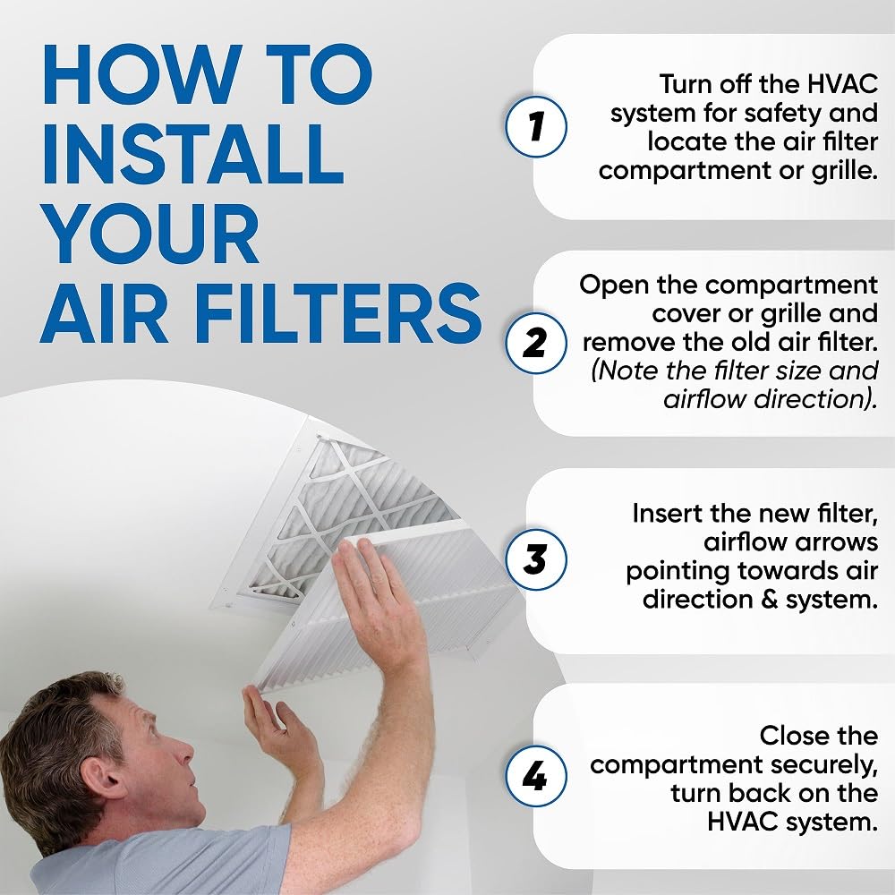 Glasfloss 20x24x1 MERV 10 (FPR 5-6) Pleated Air Filters Box of 6. Actual Size: 19-3/8 x 23-3/8 x 7/8