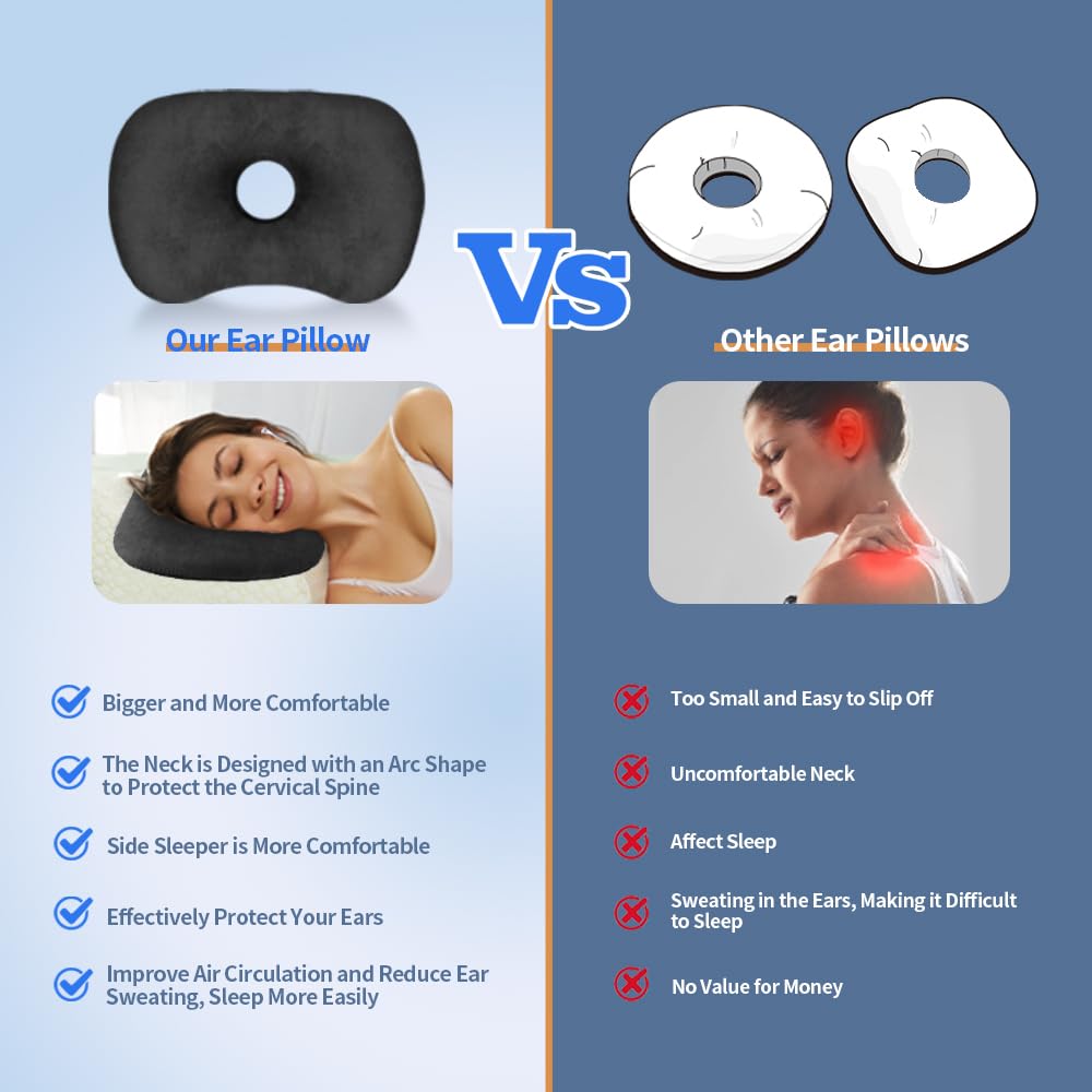 Ear Piercing Hole Pillows Side Sleeper Pillow with an Ear Hole for CNH Side Sleepers and Ear Inflammation Pressure Sores, Adjustable Cotton and Polyester Curved Side Pillow, Black Velvet