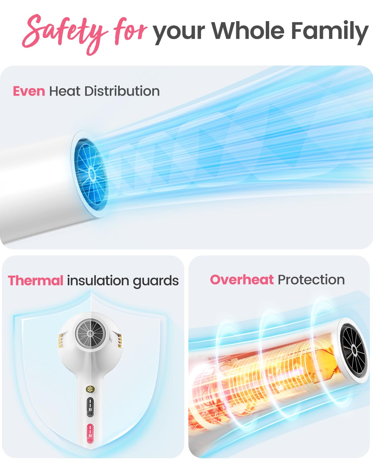 Dekuri Professional Ionic Hair Dryer AC Motor Fast Drying Salon Blow Dryer with Diffuser, Comb, Nozzle, Concentrator, for Curly and Straight Hair, 2 Speed & 3 Heat Setting, Cool Button, White