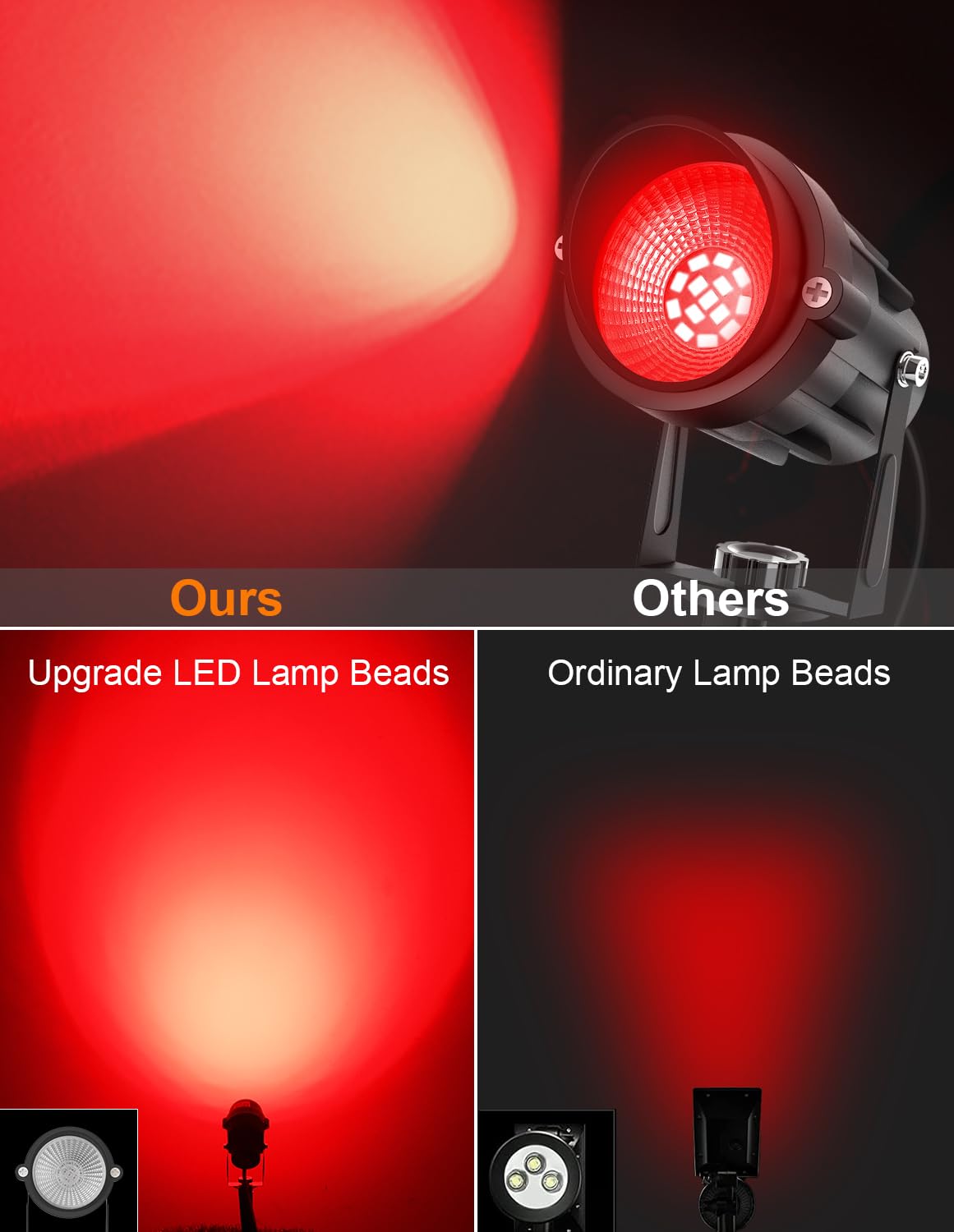 CREPOW Halloween Red Landscape Lights Outdoor, 14 LED Landscape Lighting with US Plug, IP65 Waterproof Spotlights for Tree Yard Garden Pathway Christmas Decor 2 Pack