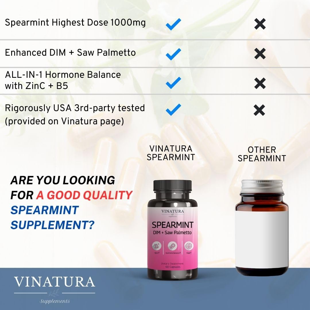 VINATURA Spearmint Leaf Capsules Supplement - Enhanced with DIM & Saw Palmetto, for Unwanted Hair, Women' Health & Skin *USA Made & Tested* - 1380mg/serving, 60 Capsules (30 Servings)