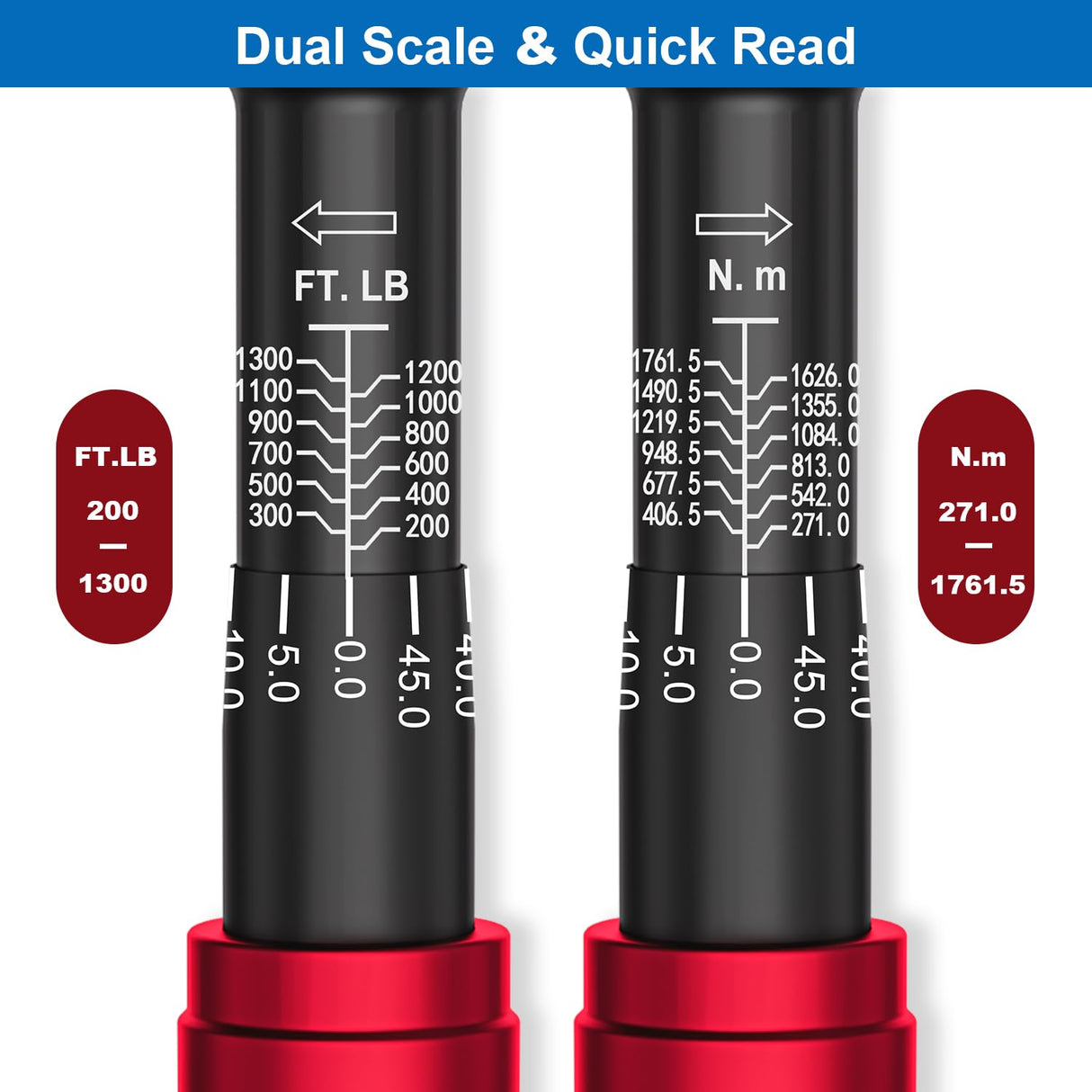 SUERCUP 1/2-Inch Drive Click Torque Wrench - 30-250 Ft.Lb/40.7-339Nm, Dual-Direction Adjustable 72 Tooth Torque Wrench for Product Assembly and Car Repair