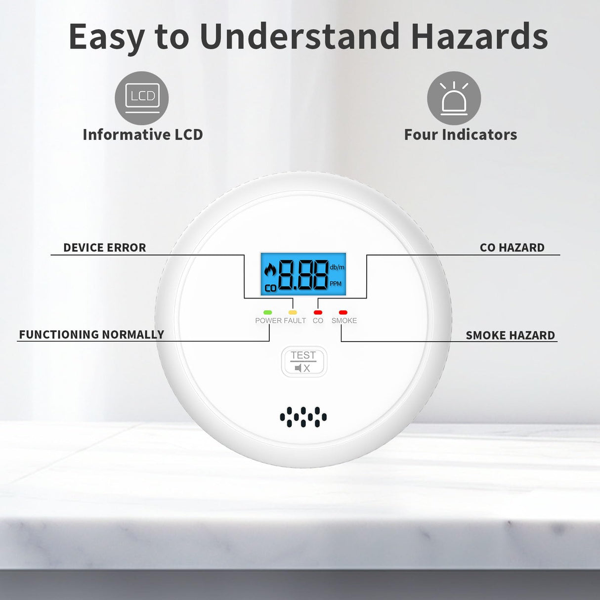 SHYEEH 2 in 1 Smoke and Carbon Monoxide Detectors, Battery-Operated (Battery not Included) Smoke Detector and CO Detector with 10-Year Sensor, Sound Warning and LCD Display for Home and Travel.