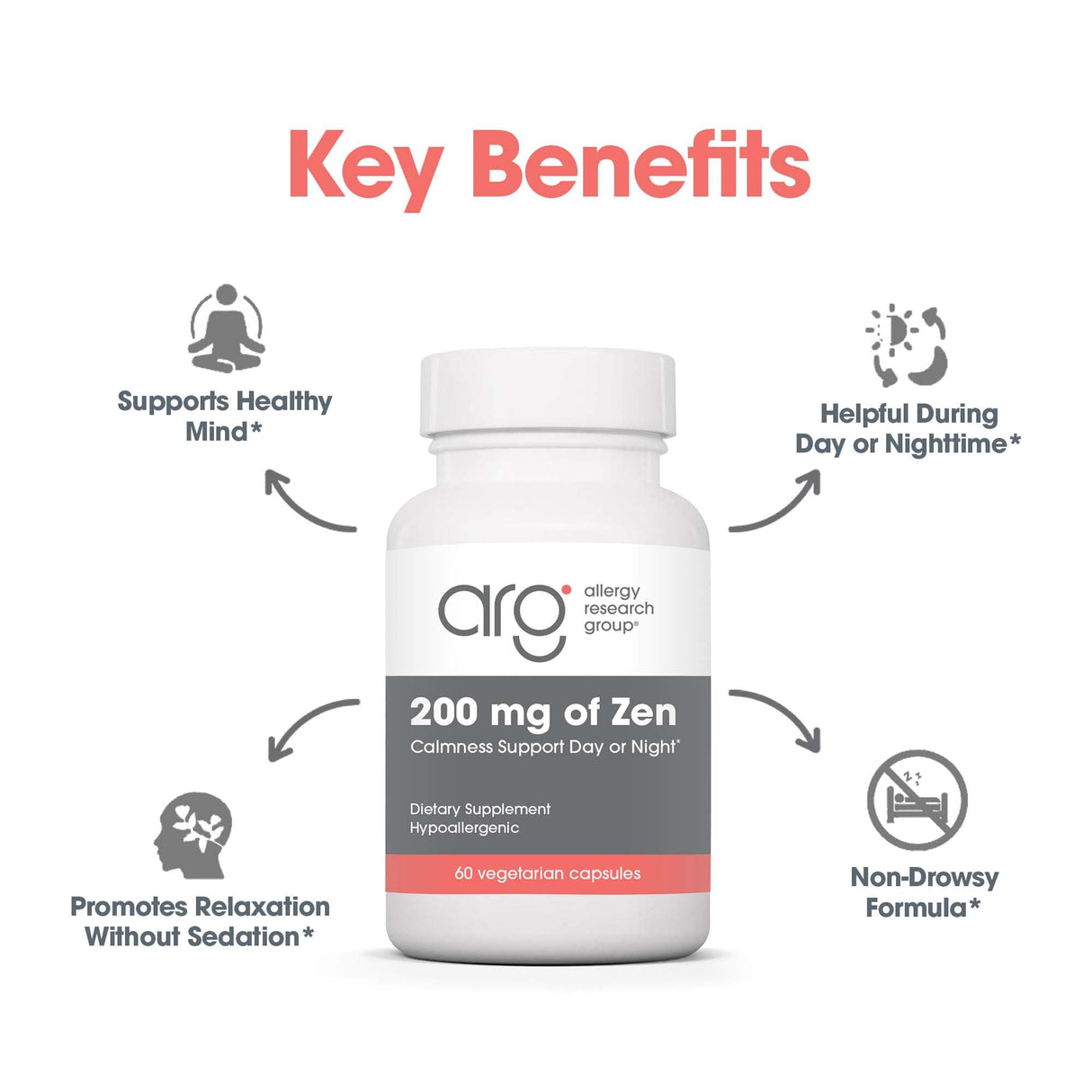 Allergy Research Group 200 mg of Zen - GABA L-Theanine Supplement, Natural Calm, Sleep & Relax Support for Women & Men, Take Day or Night for Relaxation & Calm Energy - 60 Vegetarian Capsules