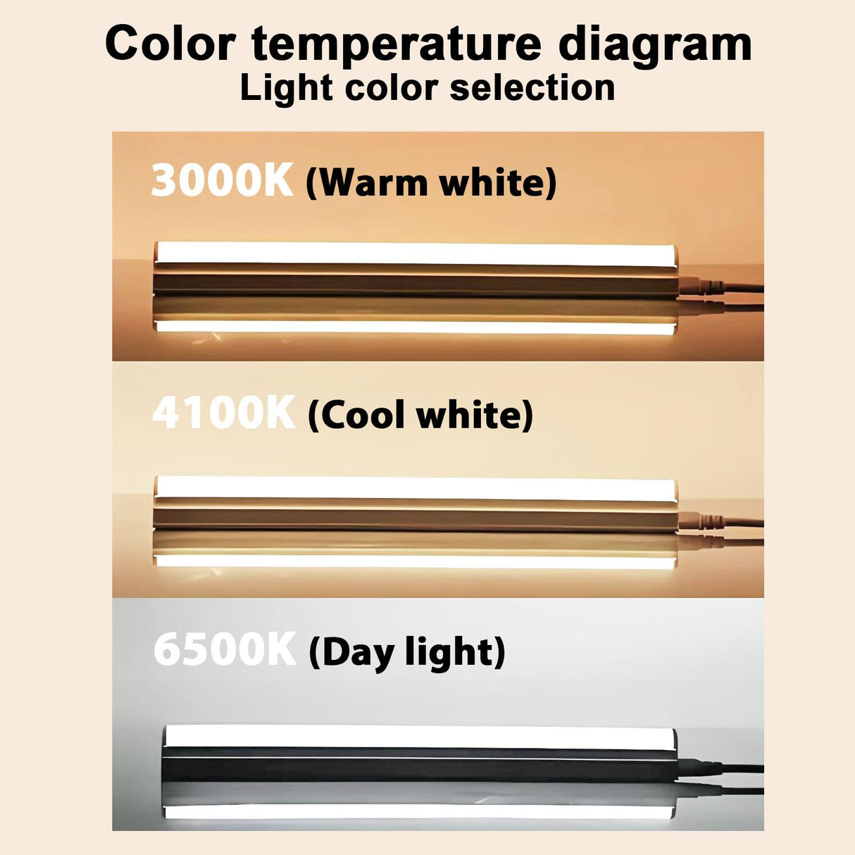 Konideke 25 Pack F32T8/841 Fluorescent Tube 48 Inch, T8 Fluorescent Light Bulb 4 Foot 32 Watt 4100K Cool White 2600 Lumens G13 Base