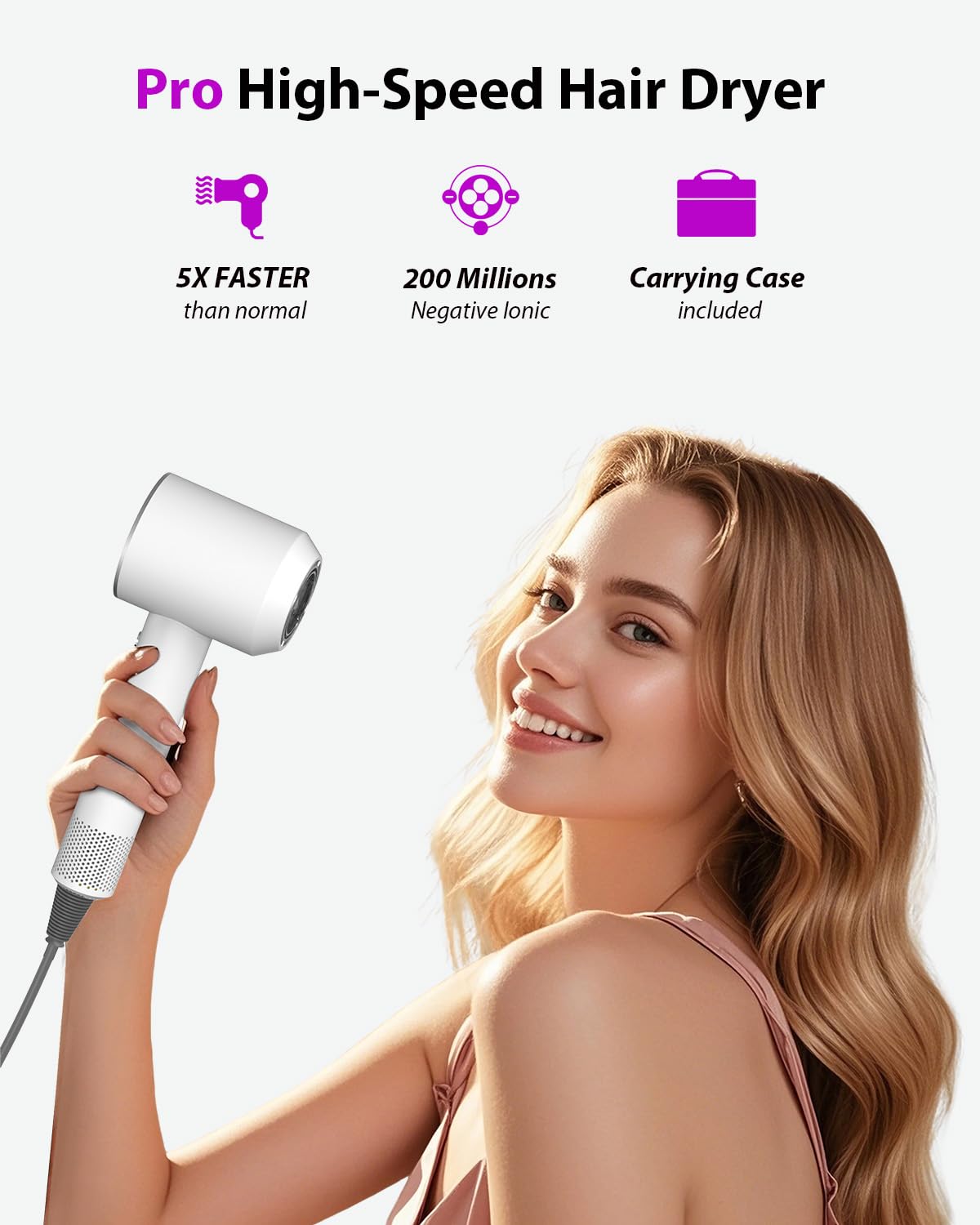 Hair Dryer with Carry Case, 160000 RPM Professional High-Speed Blow Dryer 200 Millions Negative Ionic Care Hair Dryer for Fast Drying, Low Noise Hairdryer, Travel with Magnetic Diffuser&Nozzle, White