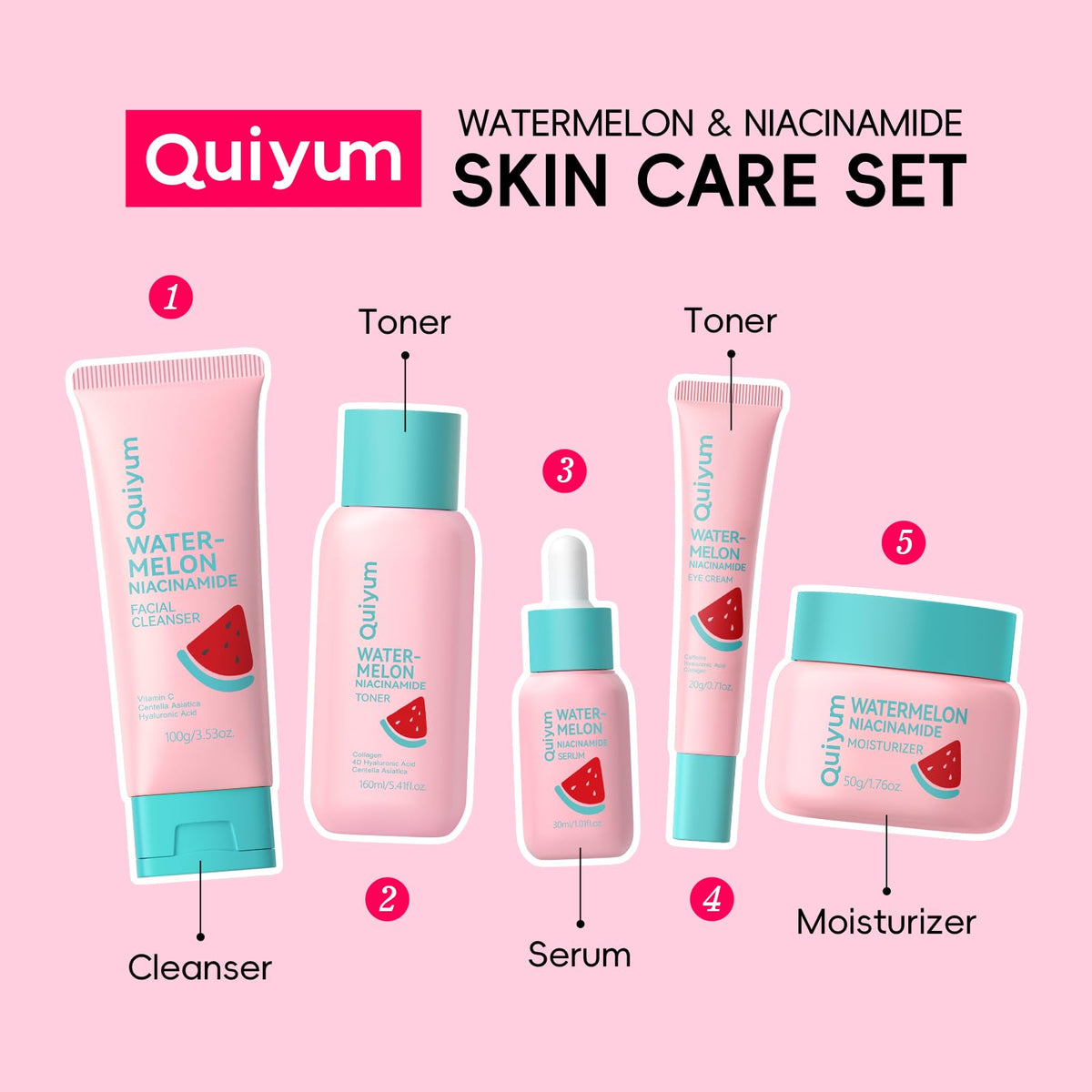 QUIYUM Watermelon & Niacinamide Skincare Set for Women Teens Girls, 5PCS