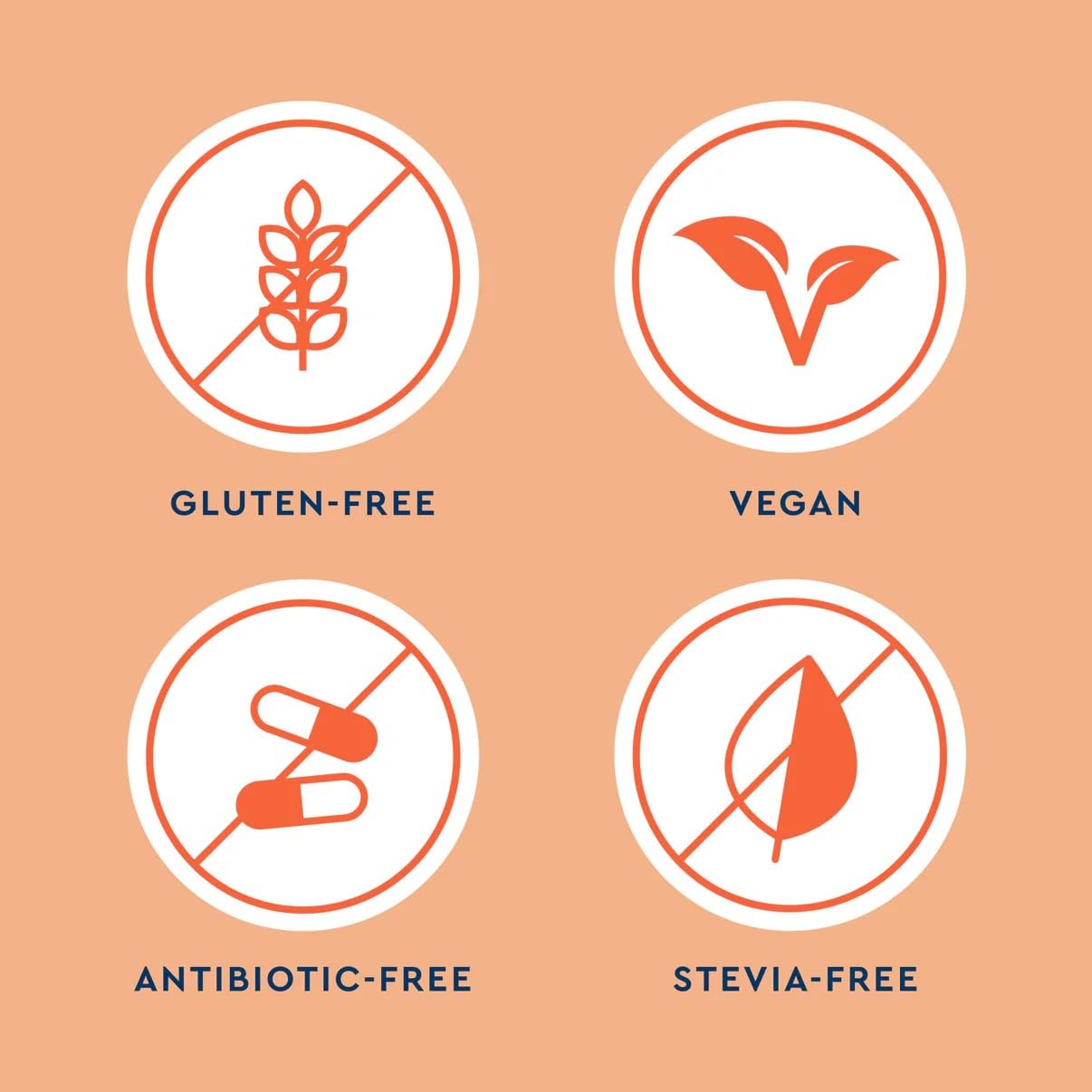 Uqora Flush - Urinary Tract* with D-Mannose, Vitamin C, Vitamin B6, Potassium, Magnesium & Calcium - Gluten-Free & Vegan - Unflavored - 10 Packets (1 Pack)