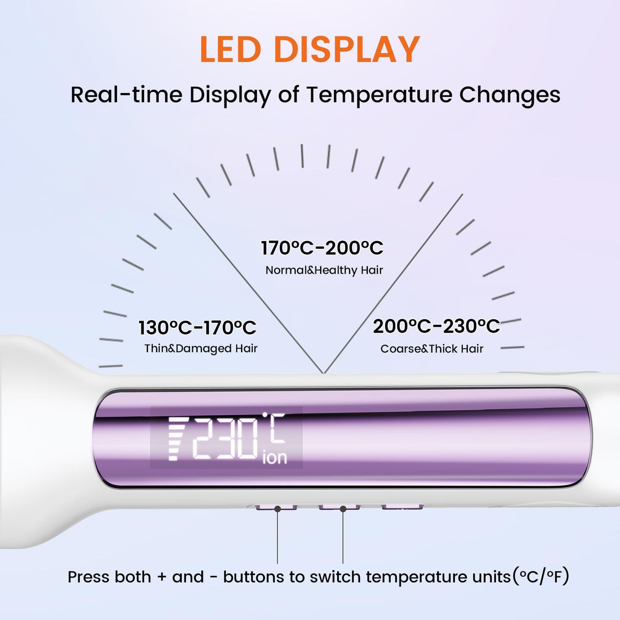 Faszin Professional Hair Straightener, 1.65inch Wide-Plate, Titanium Negative Ion Flat Iron, 30s Rapid Heating, LED Real-Time Temp Display, Wide Voltage & 10 Adjustable Temperature Levels (260-450℉)