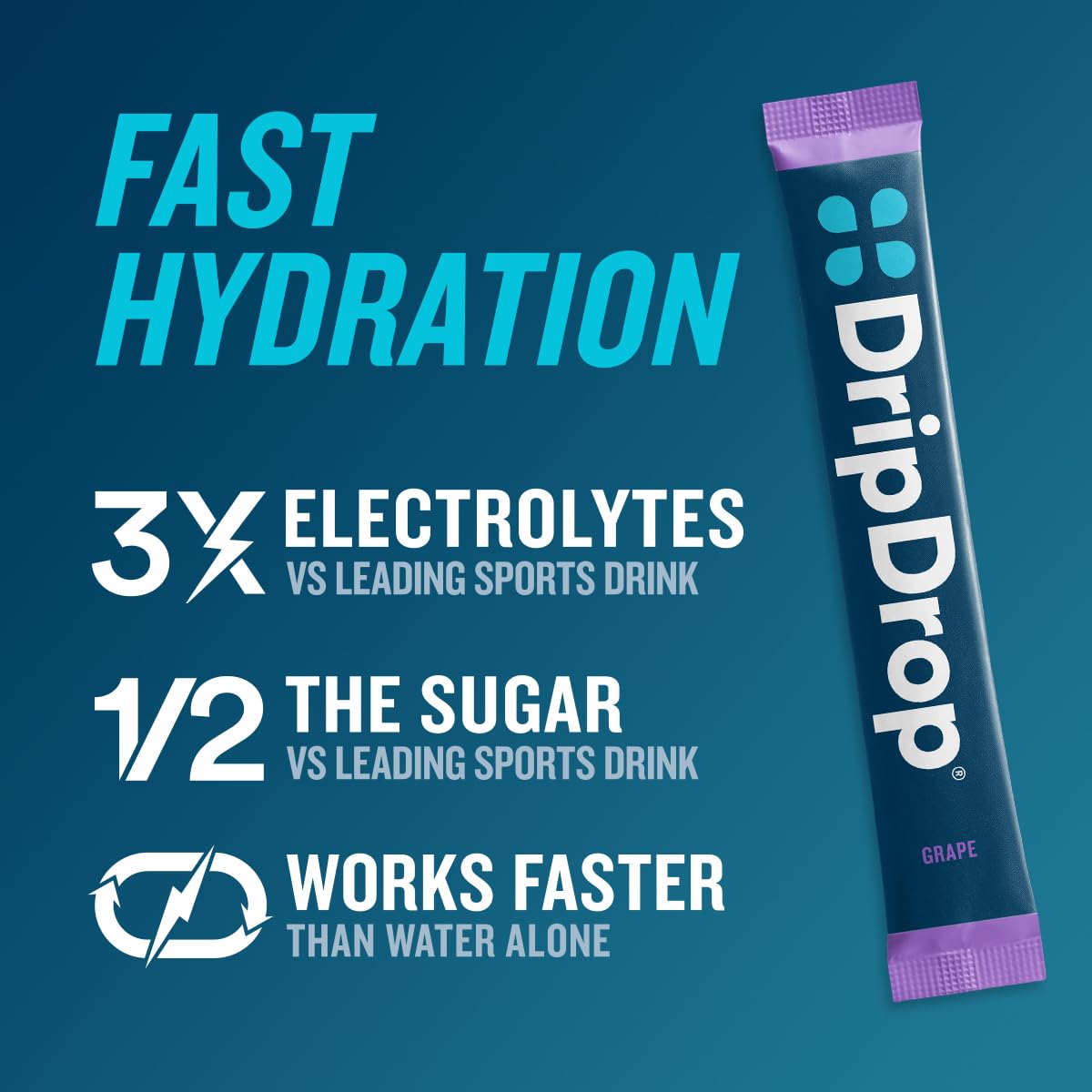 DripDrop Hydration Packets - Juicy Variety Pack - Single Serve Electrolytes Powder Drink Mix - Grape, Fruit Punch, Strawberry Lemonade, Cherry - Non-GMO, Gluten Free, Vegan - 192 Sticks
