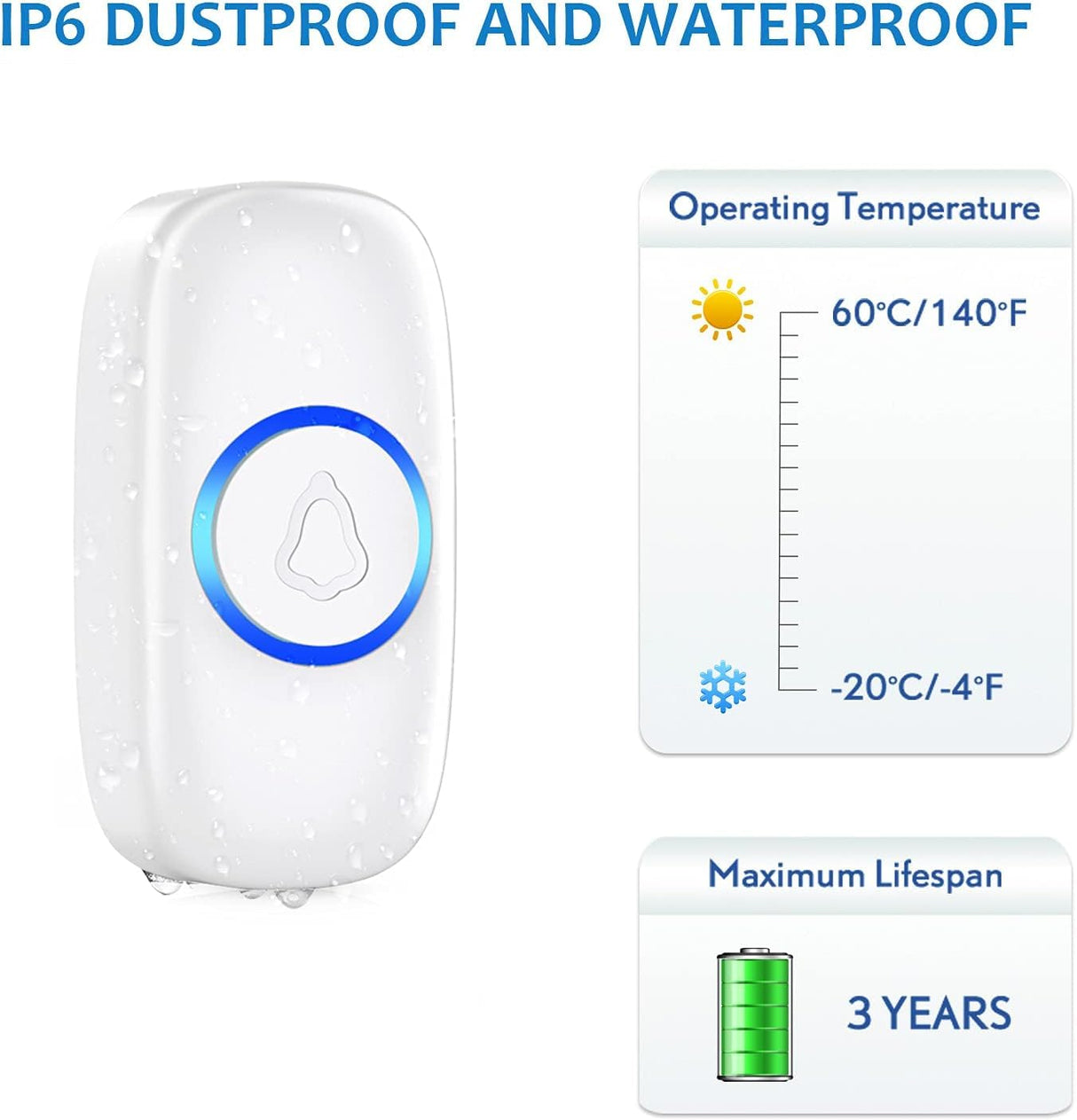 Wireless Doorbell, SECRUI Door bell Over 1000ft Coverage with 2 Plug-In Receivers, 1 Waterproof Push button, 52 Chimes, 110dB loud Sound Colorful LED Flash