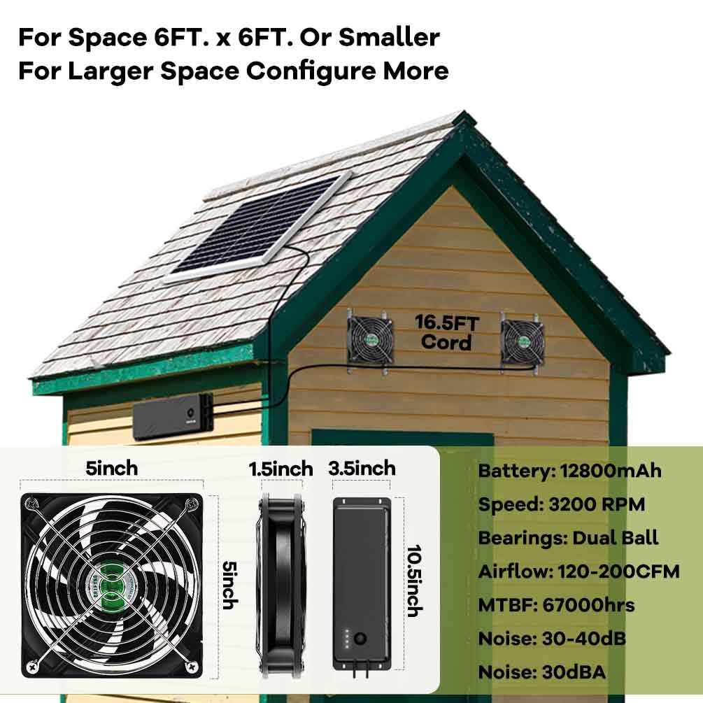 erifyng Solar Powered Fan with Battery, Rechargeable Solar Fan for Chicken Coop, Greenhouse, Shed, Outside with Two IPX7 Waterproof Exhaust Intake Fans 16.5Ft On/Off Switch Cable