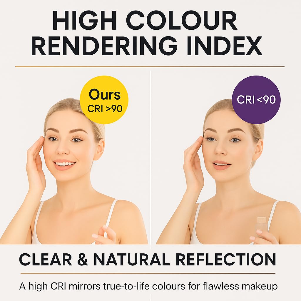 Tula Rectangular Bathroom Mirror | Frameless Bevelled Edge Design | Wall Mounted Portrait or Landscape 600mm x 450mm