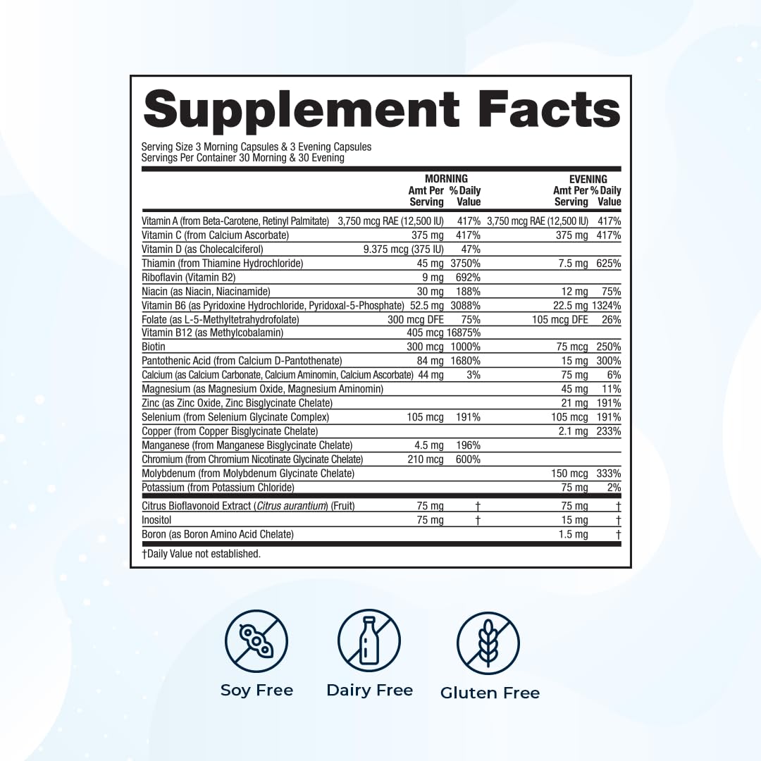 VitaMedica | Clinical Support Formula | Promotes Collagen & Wound Healing | Vitamin C, D, & A to Support Healthy Immune Function | Zinc + Selenium | Vitamin B | Multivitamin for Women & Men
