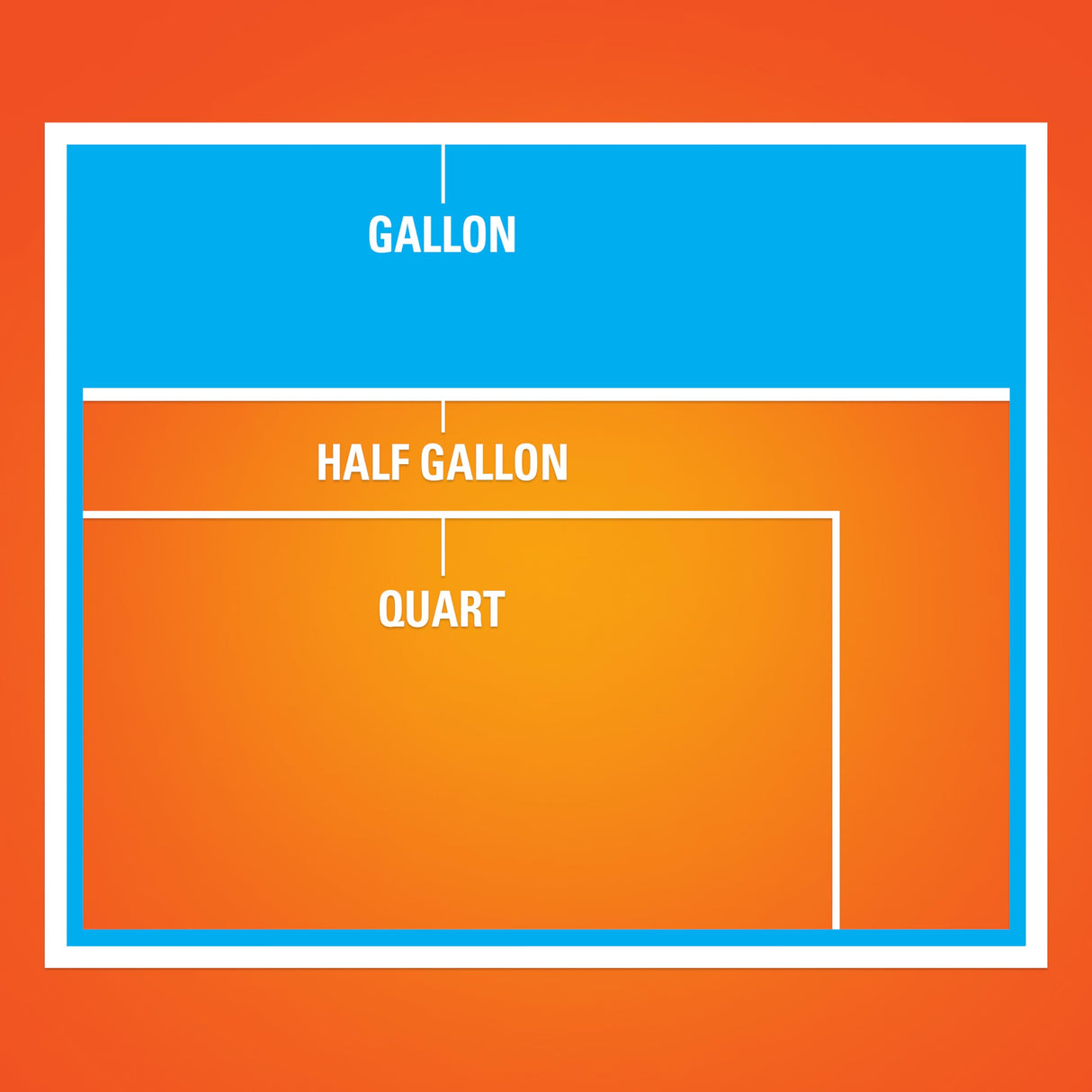 Hefty Slider Freezer Storage Bags, Gallon Size, 25 Count (Pack of 9), 225 Total