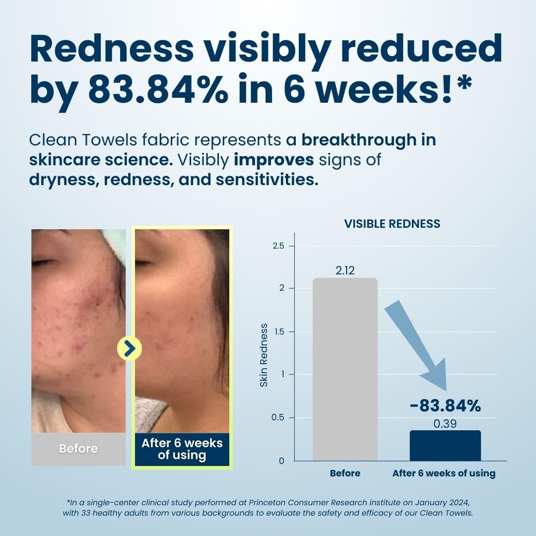 Clean Skin Club Clean Towels XL™, 100% USDA Biobased Face Towel, Disposable Face Towelette, Eczema Association Accepted, Makeup Remover Dry Wipes, Ultra Soft (30 Count (Pack of 3))