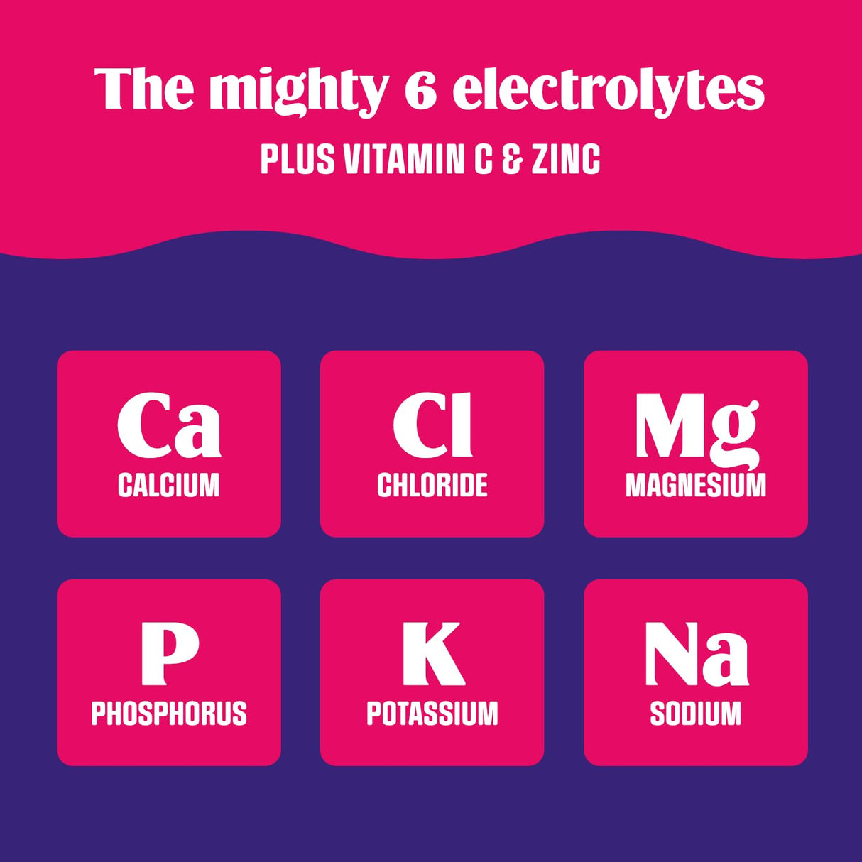 Ultima Replenisher Daily Electrolyte Powder Drink Mix – Sugar Free – Grape, 30 Servings – Hydration Powder with 6 Key Electrolytes and Trace Minerals – Keto Friendly, Vegan, Non-GMO