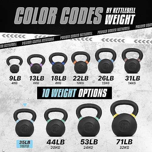 Yes4All Powder Coated Cast Iron Kettlebell Strength Training Kettlebells Weight Set for Full Body Workout, Home Gym