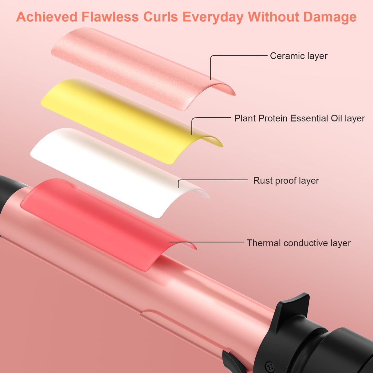 Automatic Rotating Curling Iron, 3 in 1 Thermal Brush Set 1-1 1/2 Inch, Auto Hair Curler with 3 Temps, 100 Million Ionic, Travel Dual Voltage Self Curling Wand for Beach Waves, Ceramic Coating