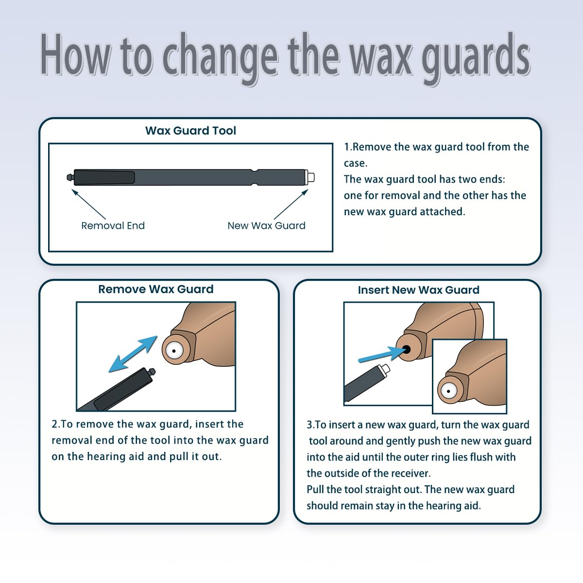 GN Cerustop Wax Guards PN 20439700 Filters for Resound/phonak/Unitron/Resound/Beltone/Widex Heaing Aids with Cleaning Brush Tools Kit and Carry Case-3packs