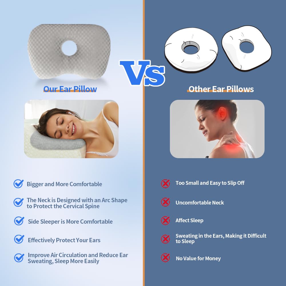 Swaycy Ear Piercing Pillow with an Hole for CNH and Ear Pain Inflammation Pressure Sores for Side Sleepers, Cotton and Polyester Side Sleeper Pillow, Washable and Adjustable Ear Guard Pillow, Gray