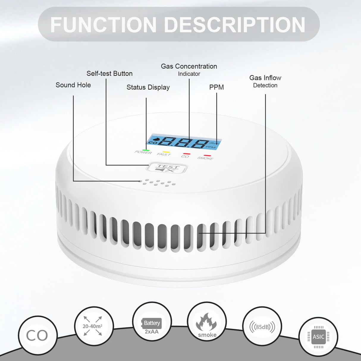 Smoke and Carbon Monoxide Detector Alarm Combo, Combination Carbon Monoxide Gas Detector Smoke Fire Alarm 2AA Battery Powered, Digital Display and Sound Light Alarm for Home, Bedroom, Kitchen