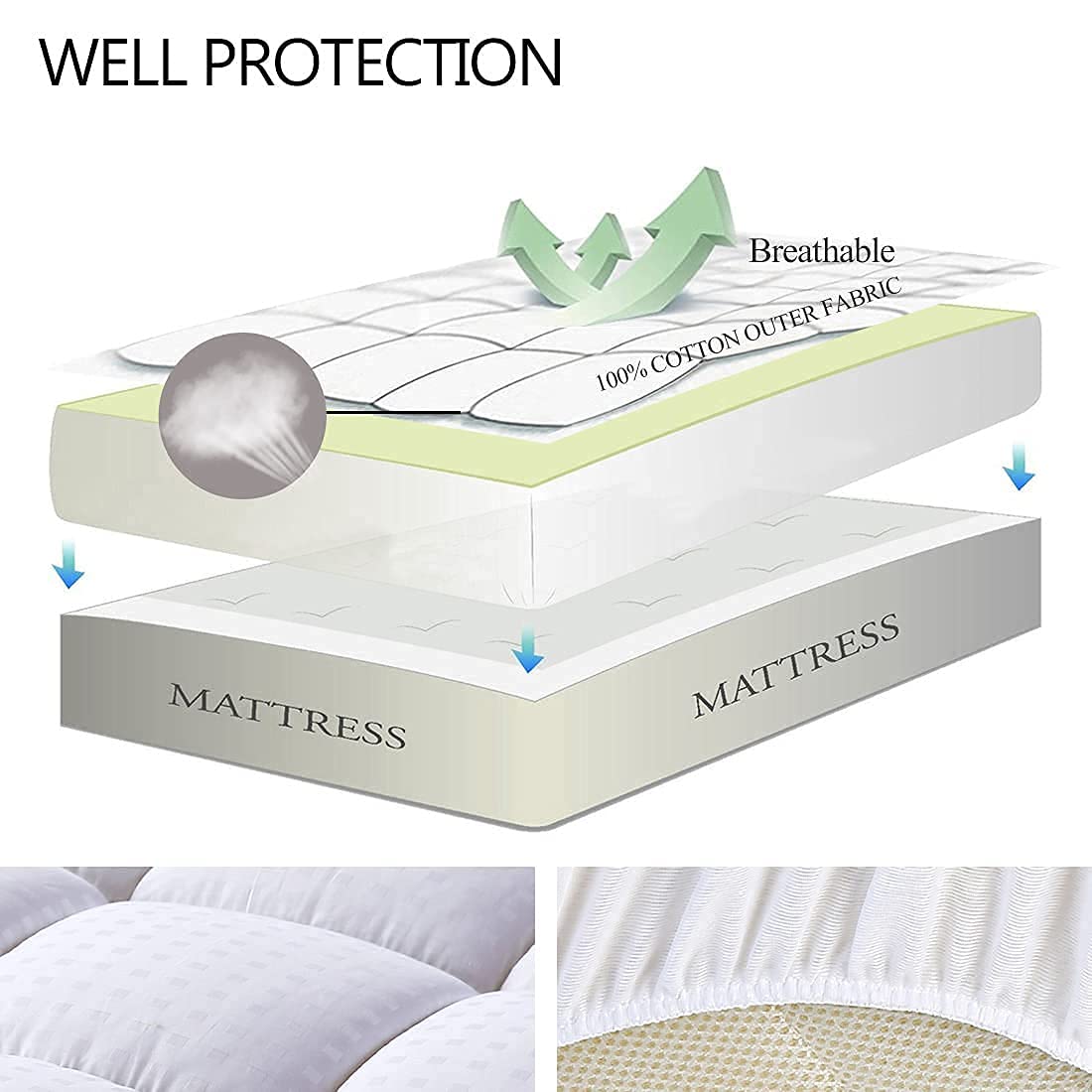 EASELAND Queen Size Mattress Pad Cotton Pillow Top Mattress Topper White