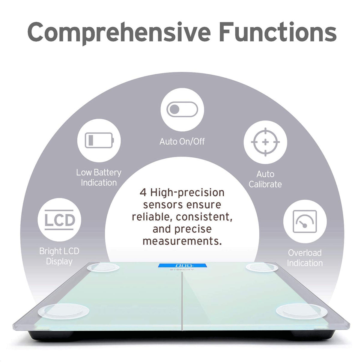 Etekcity Scale for Body Weight, Bathroom Digital Electric Scale for People, Measures Weight up to 400 lbs, White