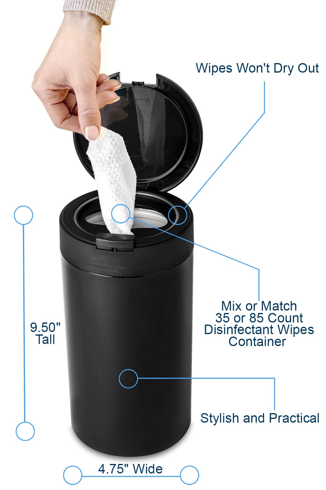 Inevibe Disinfecting Wipes Dispenser - Push Button Decorative Holder for Standard Cleaning Wipes Container, Use in Kitchen Countertop, Bathroom, Classroom (Black)
