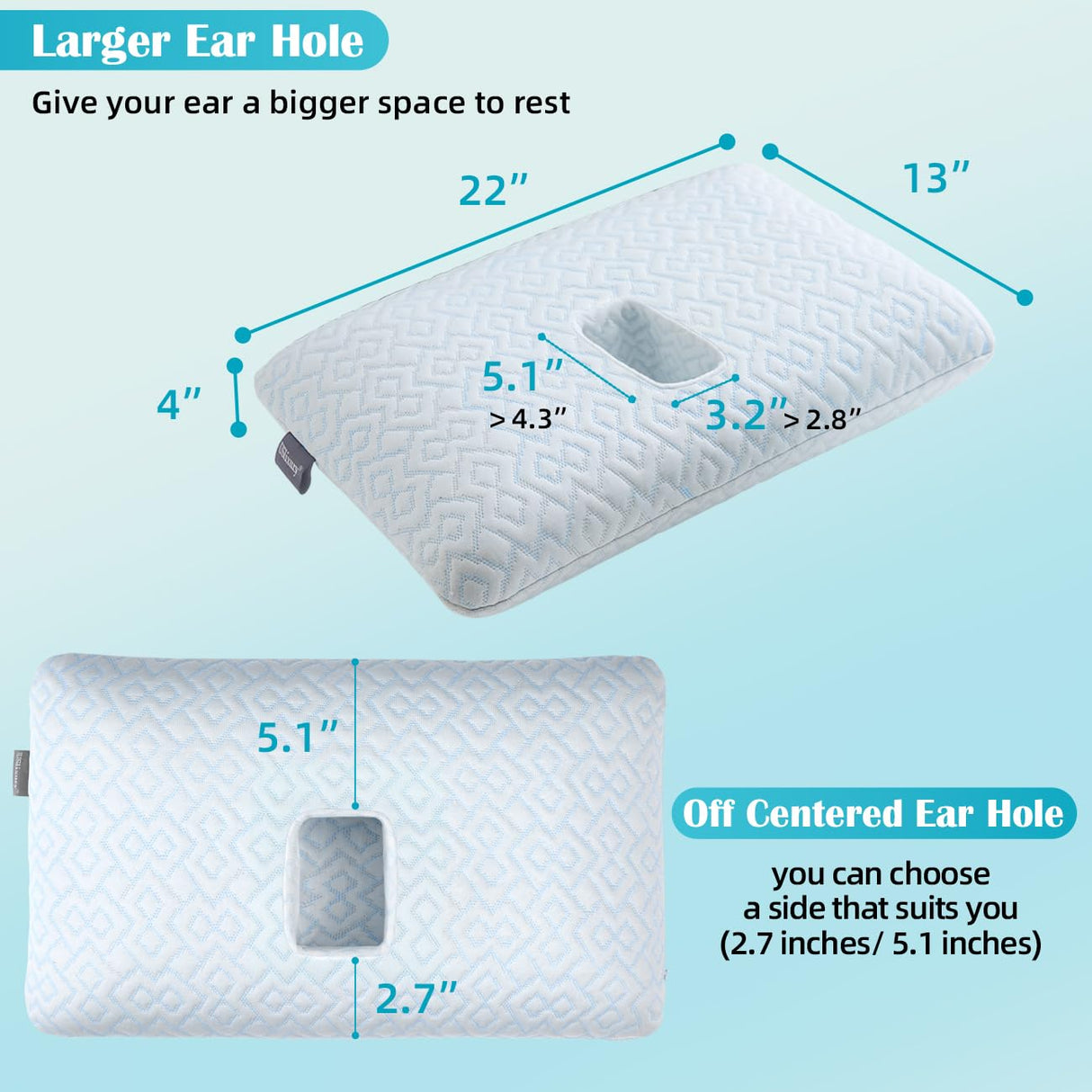 USlixury Piercing Pillow - Large Ear Piercing Pillow with Foam Plug, 4''H Ear Pilow with 5.1*3.2 and Off Center Earr Hole, Soft CertiPUR-US Memory Foam Pirecing Pilow for Side Sleepers, Cooling Sleep