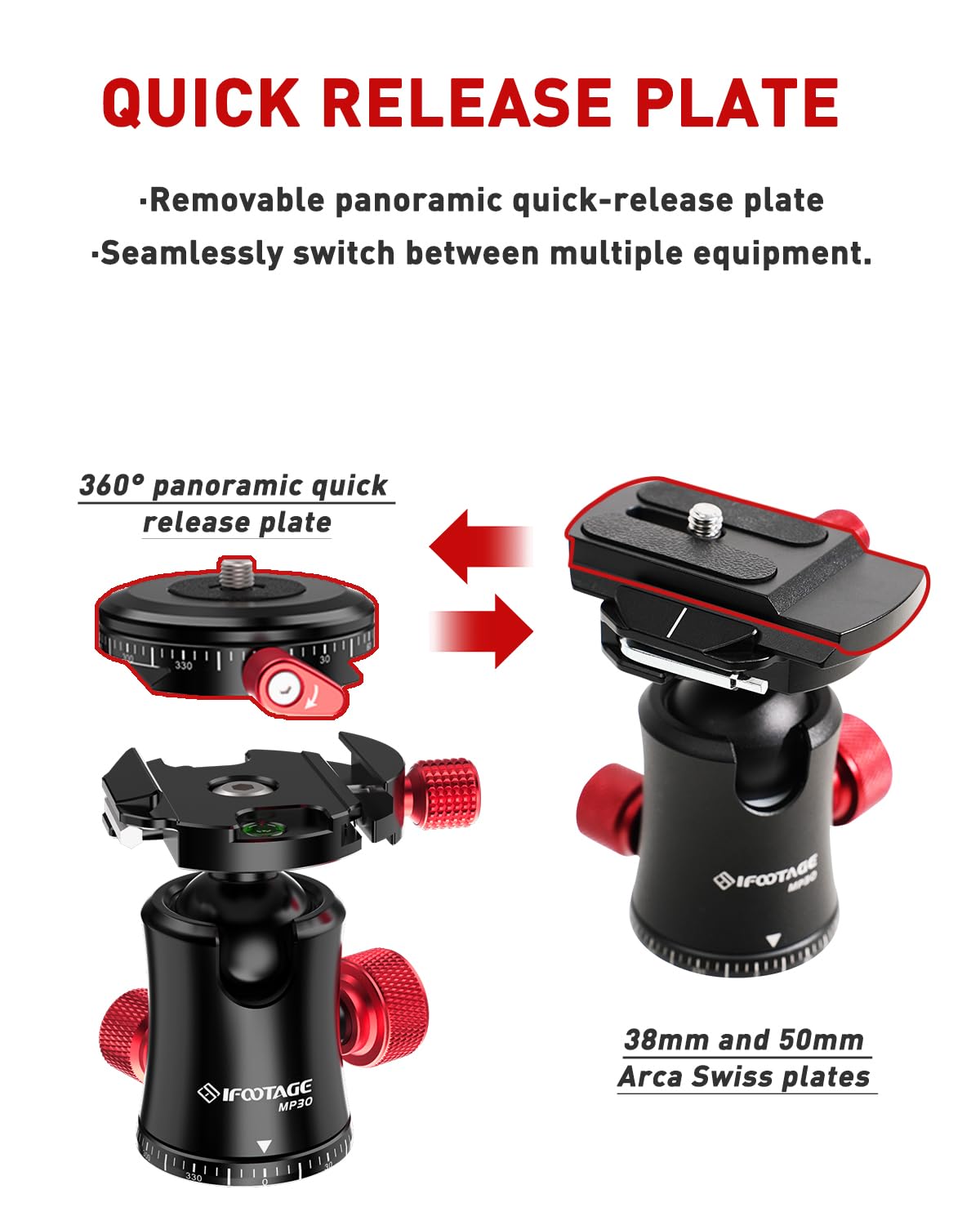 IFOOTAGE Komodo MP30 Ball Head,Metal 360° Rotating Ball Head with Panoramic Quick Release Plate, Compatible with Digital SLR(Load 22lbs)