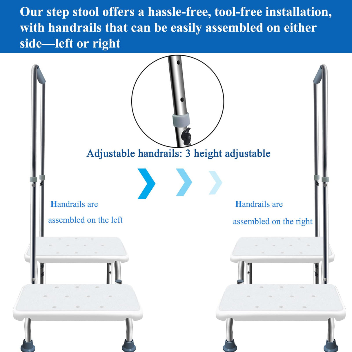 Aliseniors Step Stool with Handle and Non-Skid Platform, Heavy Duty 2 Steps Medical Foot Stool for Adult, Seniors, Handicap Holds up to 350 lbs