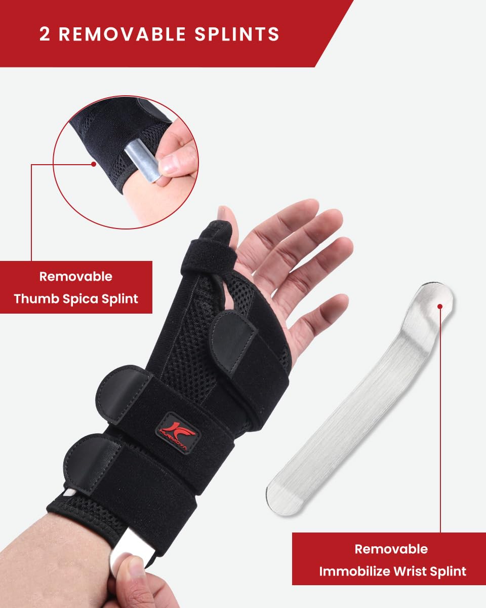 Hurmoya Wrist Brace Thumb Spica Splint Support for Carpal Tunnel, De Quervain's Tenosynovitis, Tendonitis Pain Arthritis Trigger for Man and Women (Medium - Right Hand)