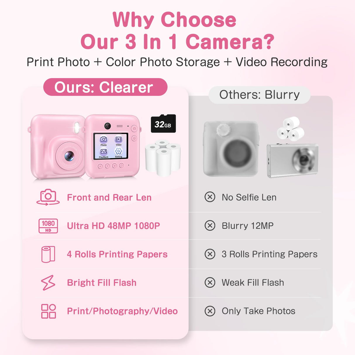 Kids Camera Instant Print, Dual-Lens 48MP Digital Camera for Christmas Birthday Gifts, 1080P Selfie Instant Cameras for Kids with 32GB Card, Instant Print Digital Camera for Girls Boys-Pink