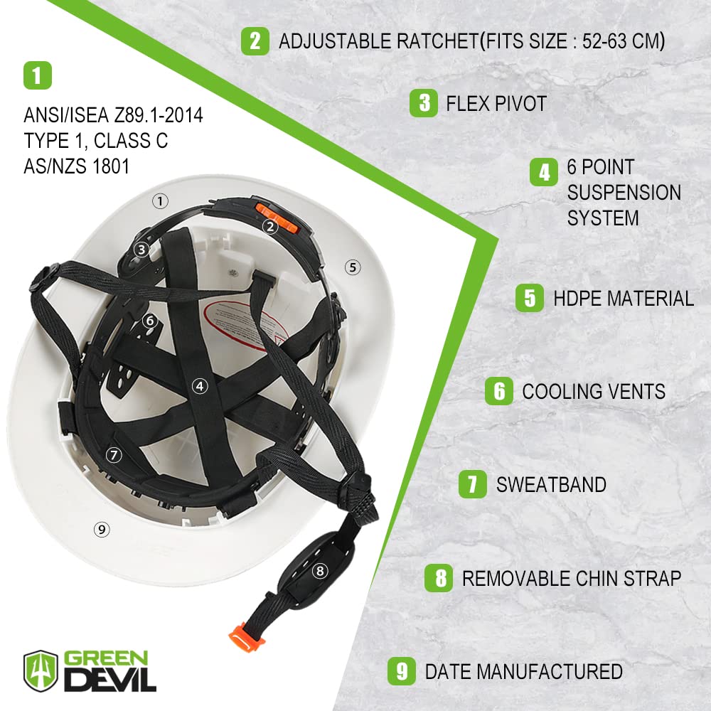 GREEN DEVIL Full Brim Hard Hat Vented Construction Safety Helmet OSHA Approved Cascos De Construccion Work Hardhat for Men&Women 6 Point Adjustable Ratchet Suspension Custom Pattern Design