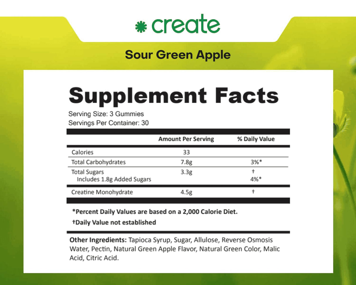 Creatine Monohydrate Gummies for Men & Women - Boost Focus, Strength, and Endurance, Anti-Melting Formula, Vegan, Gluten-Free, Non-GMO, 1.5 Gram Creatine per Gummy (Sour Green Apple, 90 ct)