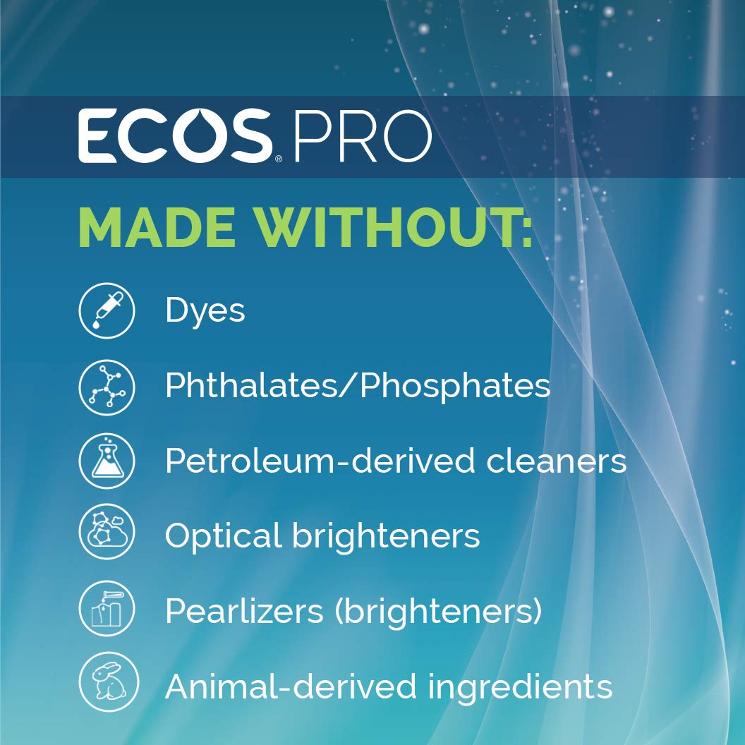 ECOS PRO Liquid Laundry Detergent 2 Ct, Free & Clear, Concentrated & Ideal for Commercial & Industrial Use, Unscented, PL9371/02, 170 fl oz (Pack of 2)