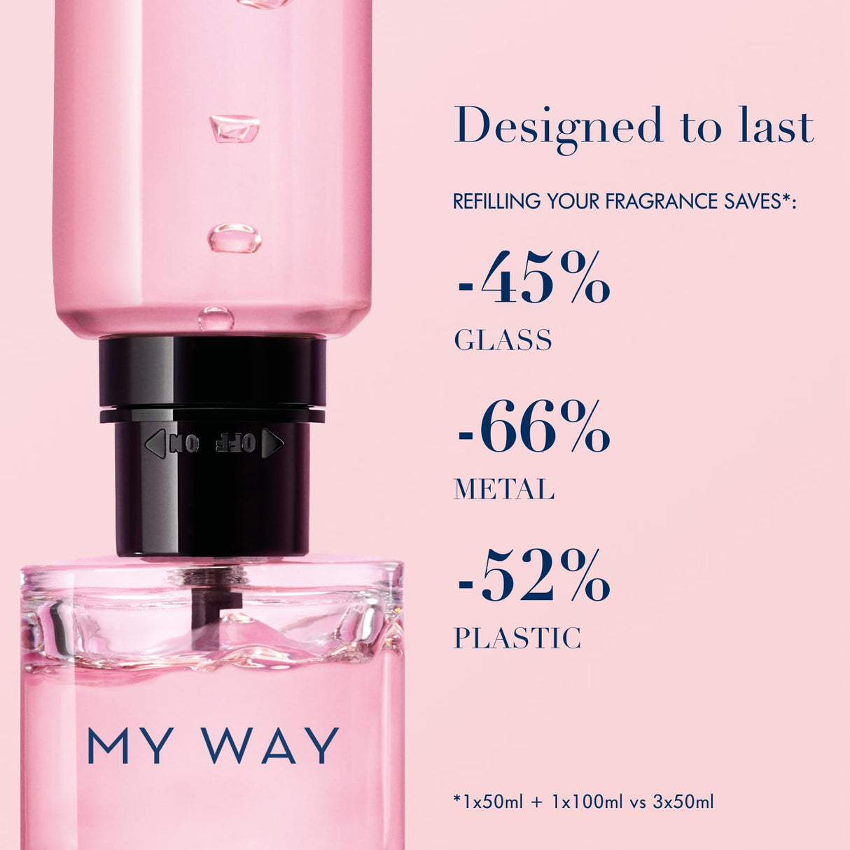 Armani Beauty - My Way - Eau de Parfum - Women's Perfume - Floral Woody Fragrance - Bergamot, Orange Blossom, Tuberose, Jasmine, Cedarwood, Vanilla and White Musk Notes - 1.0 FL Oz