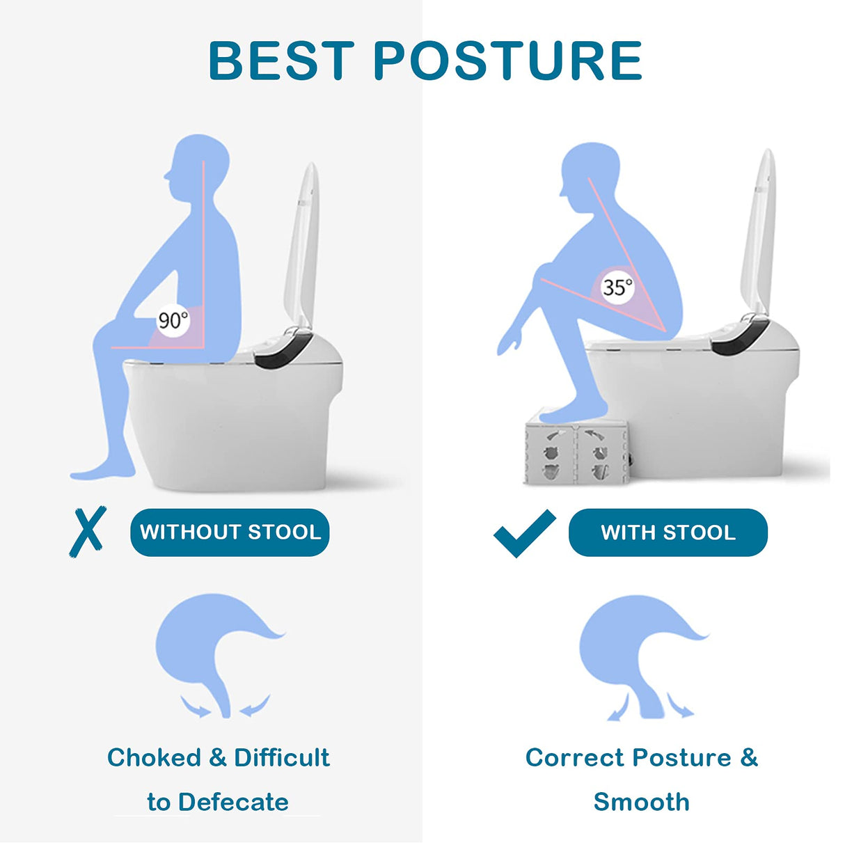 Foldable Toilet Stool, 7 inches Healthy Squatting Posture Poop Stool with Anti-Slip Feet by CHEAGO, Portable Travel Foot Stool for Toilet, Unique Folding Design Compact&Wide footrest (Snow White)