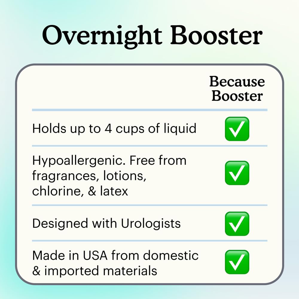 Because Overnight Booster Pads Fit All Adult Diapers, Helps Keep Your Adult Diaper Active All Night, Adds 4 Cups to Incontinence Underwear, Extra Absorbency, 45 Count