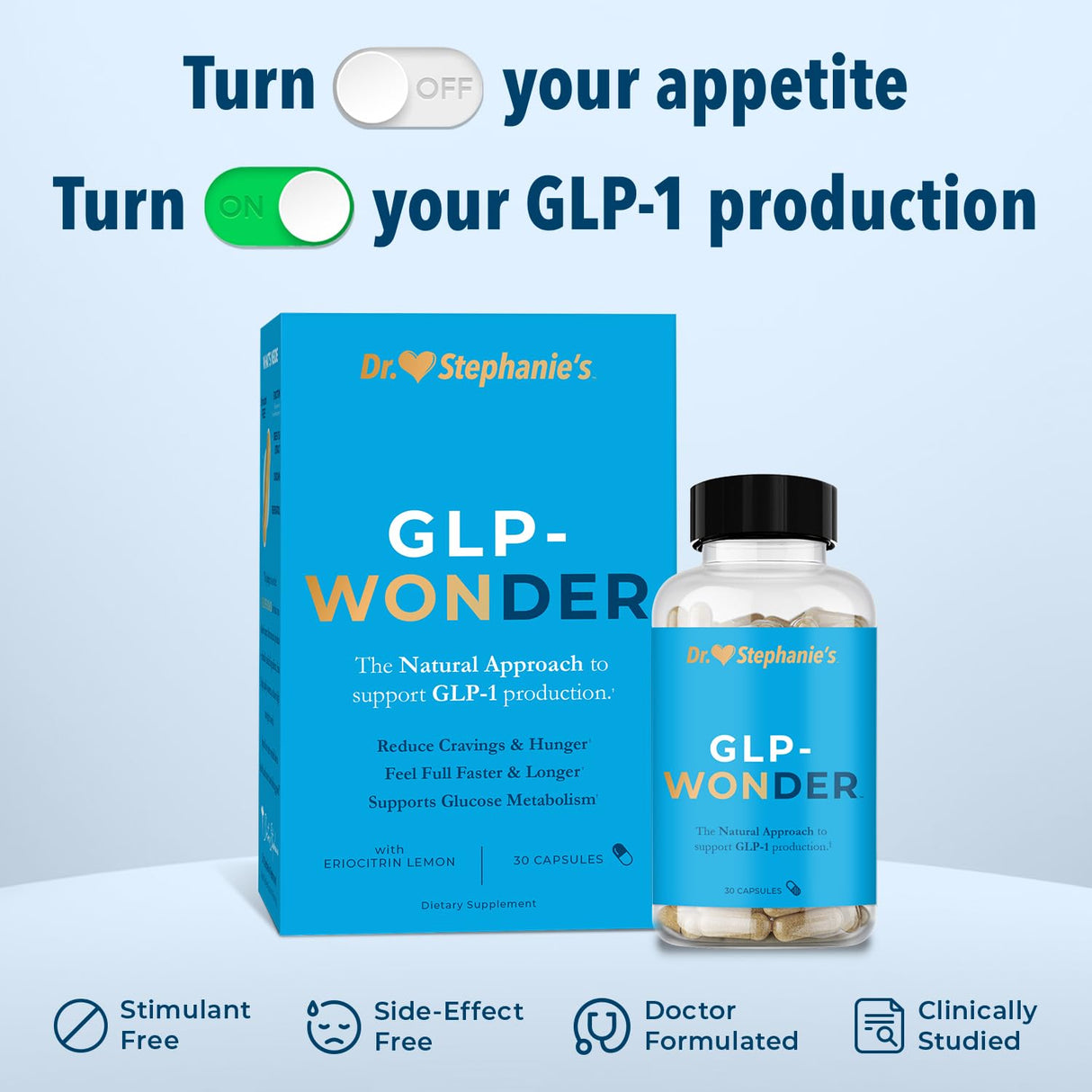Pharmaganics Dr. Stephanie's GLP-Wonder Natural GLP-1 Boosting Supplement - Control Hunger & Appetite, Fight Cravings - Side-Effect Free Support