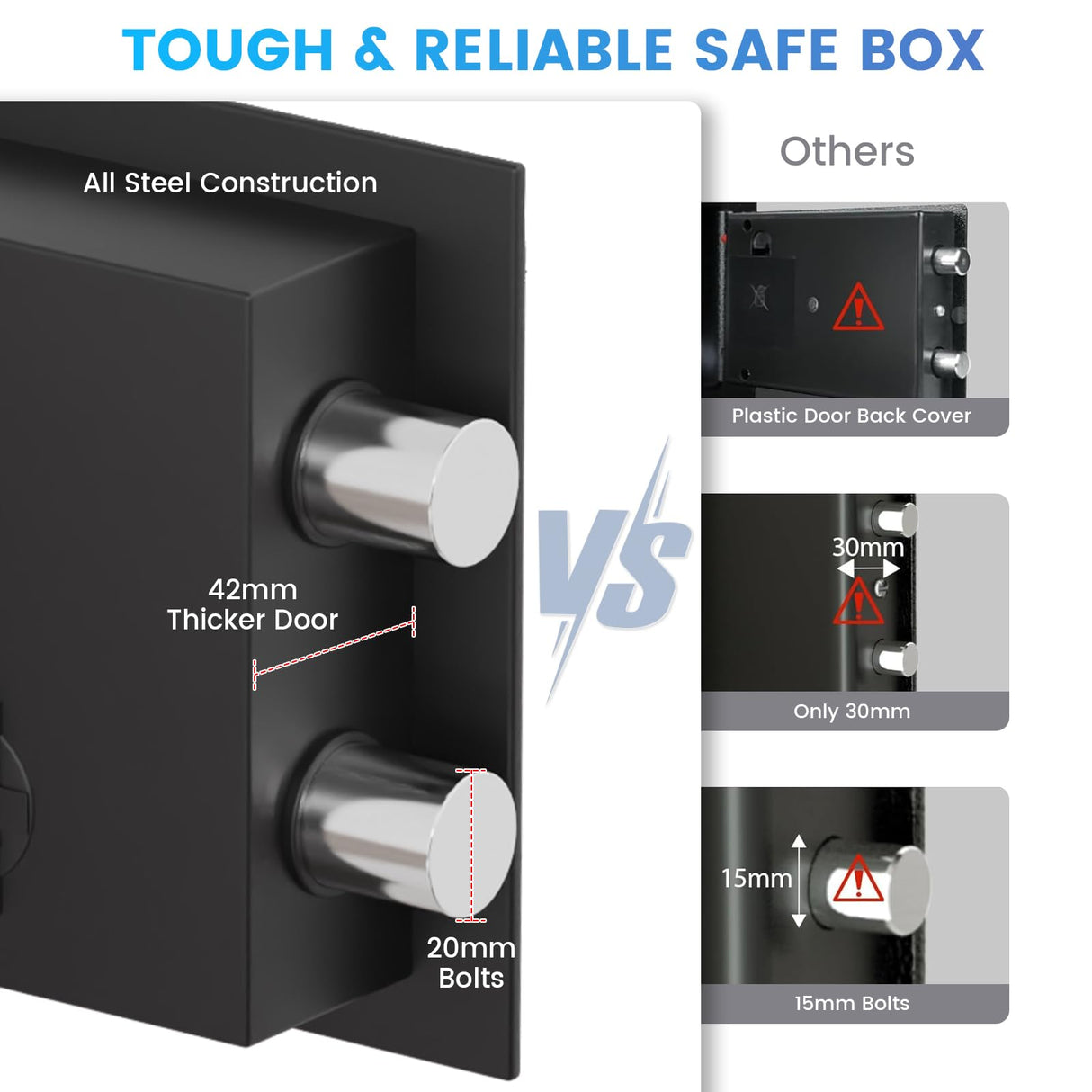Small Safe for Home, 6.69"H Safe Box with Fireproof Waterproof Bag for College Dorm Room, Money Safe with Alarm System, Sensor LED Light, Wall/Floor Mountable, Hidden Safes for Cash, Jewelry, Medicine
