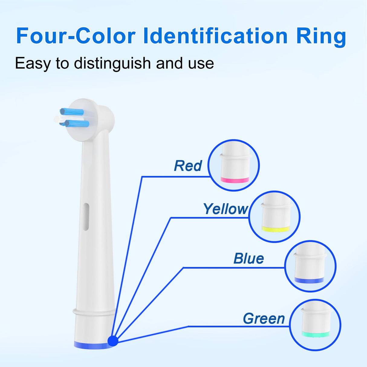 16pcs Interspace Replacement Heads Compatible with Oral B Electric Toothbrushes for Cleaning Crevices, Bridges and Implants.