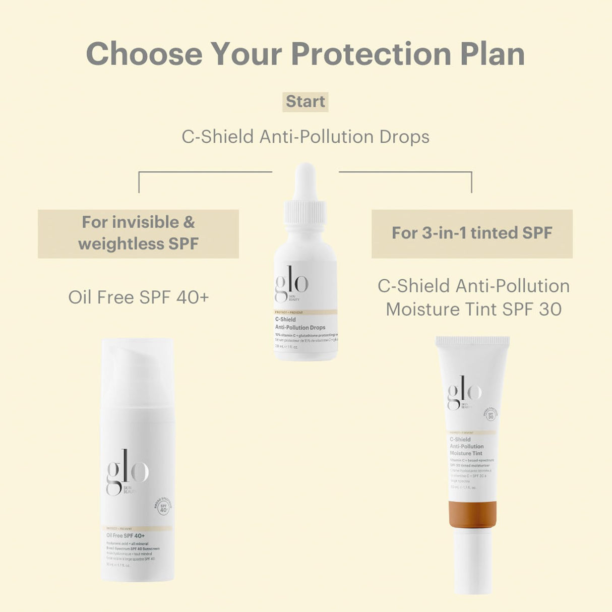 Glo Skin Beauty C-Shield Anti-Pollution Moisture Tint - Tinted Moisturizer With SPF 30 for Face, Broad Spectrum Protection & Vitamin C, 1.7 Oz (2N-Light)