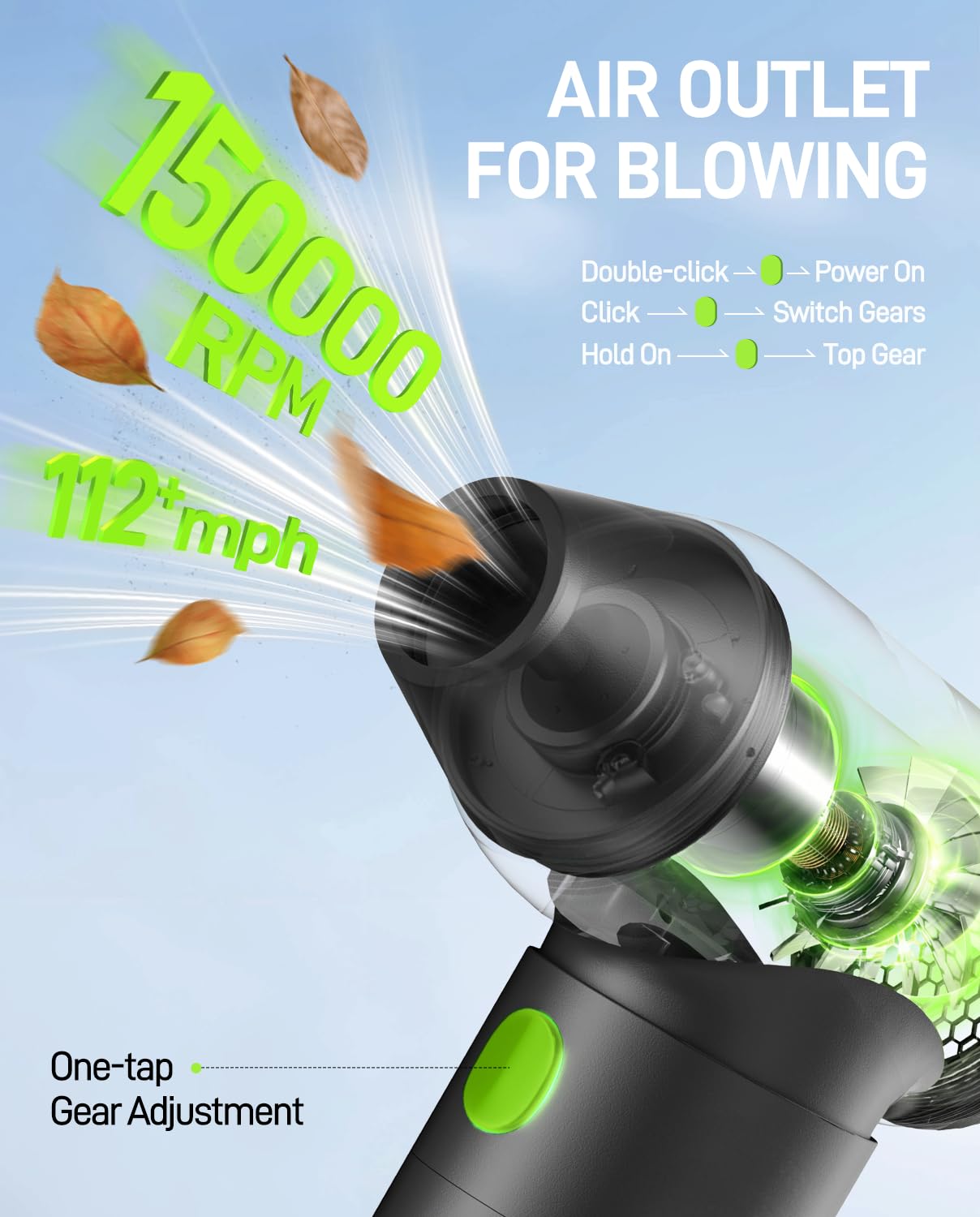 YOFIGO Compressed Air Duster - 150000RPM Electric Air Duster, 3-Speed Adjustable PC Cleaner, 4400mAh Rechargeable Cordless Air Blower, Alternative to Canned Air for Keyboard, Electronics, Camera