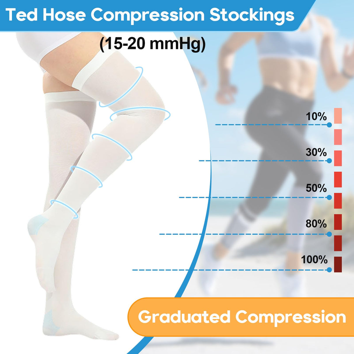 2Pairs Ted Hose Compression Stockings for Women and Men, Anti Embolism Compression Stockings, Surgical Compression Stocking, 15-20 mmHg Compression TED Hose with Inspect Toe Hole (Thigh High, XL)
